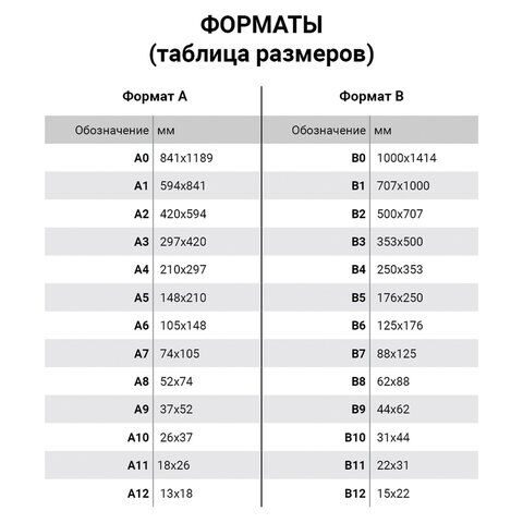 Бумага для пастели (1 лист) FABRIANO Tiziano А2+ (500х650 мм), 160 г/м2, черный