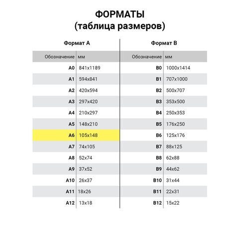 Бланк бухгалтерский типографский "Товарный чек", А6 (97х134 мм), СКЛЕЙКА 100 шт.