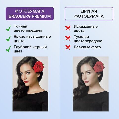 Фотобумага PREMIUM суперглянцевая, 10х15 см, 200 г/м2, односторонняя, 50 листов, BRAUBERG