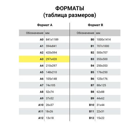 Папка для черчения БОЛЬШАЯ А3, 297х420 мм, 24 л., 200 г/м2, без рамки, ватман СПБФ ГОЗНАК