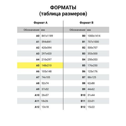 Бланк медицинский рецептурный, форма 107-1/у, А5, 135х195 мм, СКЛЕЙКА, 100 штук, офсет, STAFF