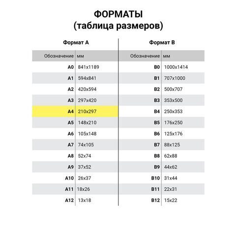 Фотобумага PREMIUM сатин, А4, 260 г/м2, односторонняя, 20 листов, BRAUBERG