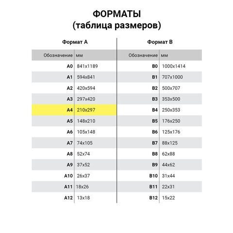 Бумага цветная BRAUBERG, А4, 80 г/м2, 100 л., медиум, розовая, для офисной техники