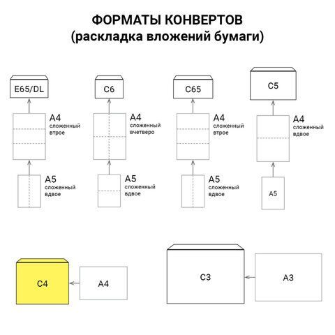 Конверт-пакет С4 объемный (229х324х40 мм), до 250 листов, крафт-бумага, отрывная полоса, 381227