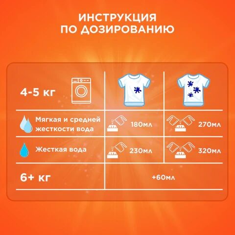 Стиральный порошок-автомат 3 кг, TIDE (Тайд) Color