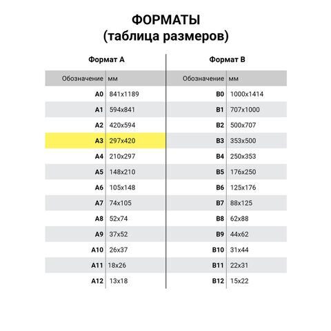 Калька для чертежных и дизайнерских работ папка, А3, 297х420 мм, 40 г/м2, 40 листов, BRAUBERG