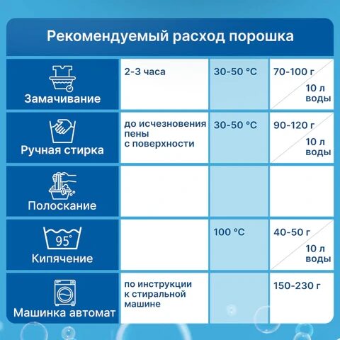 Стиральный порошок для всех типов стирки 9 кг ЛЮБАША, для всех типов тканей