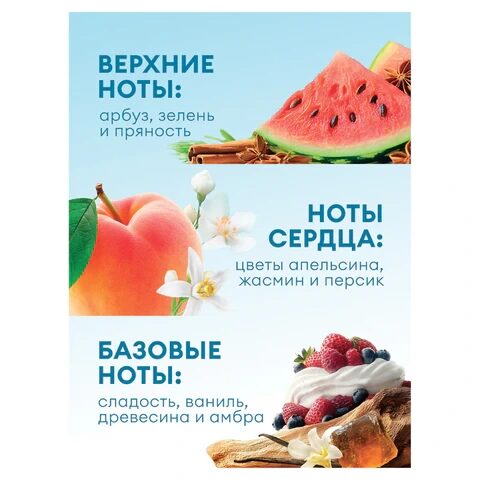 Кондиционер-ополаскиватель для белья 5 л GRASS "EVA" flower, концентрированный