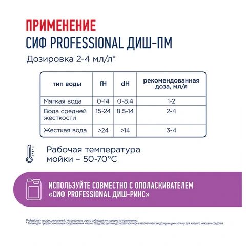 Средство для мытья посуды в посудомоечных машинах щелочное 5 л, СИФ "Professional", концентрат